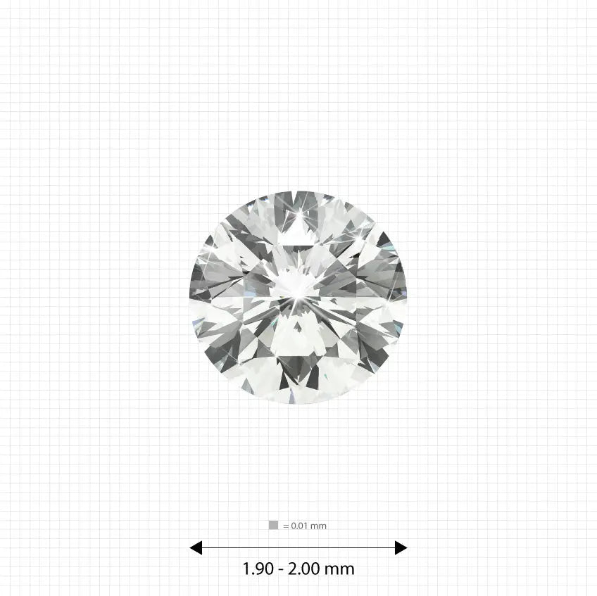 ±1 Ct. 1.90 - 2.00 mm (0.03 Ct.) White Round Melee Labgems