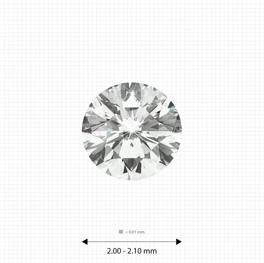±1 Ct. 2.00 - 2.10 mm (0.035 Ct.) White Round Melee Labgems