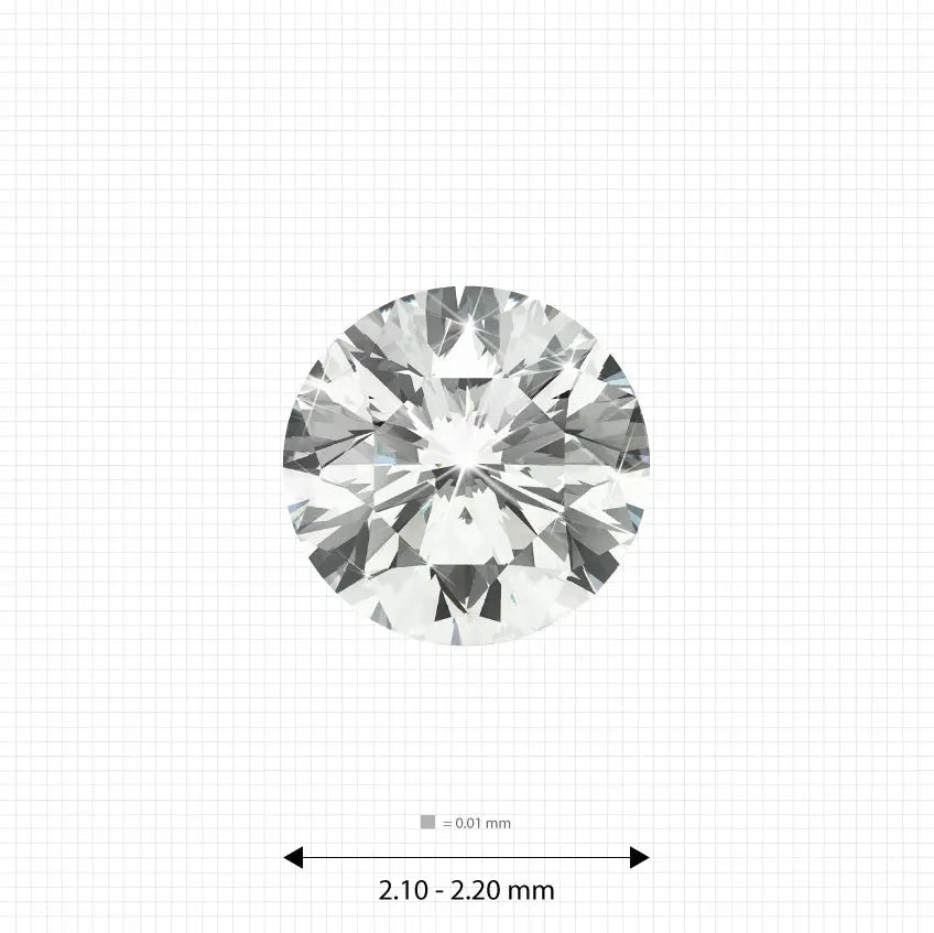 ±1 Ct. 2.10 - 2.20 mm (0.04 Ct.) White Round Melee Labgems