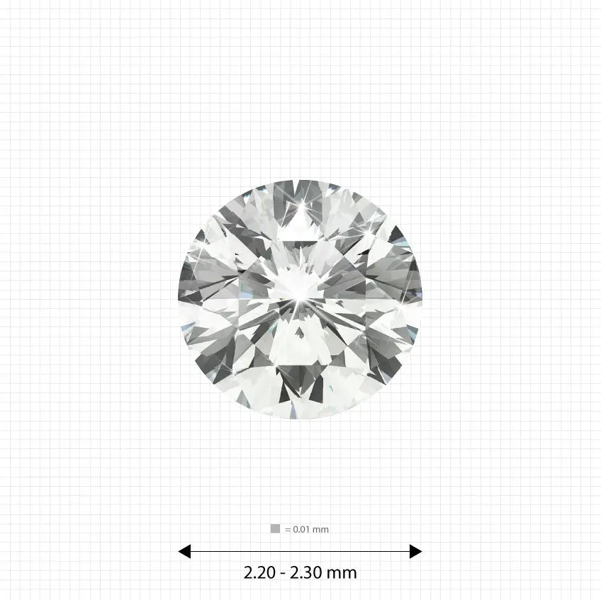 ±1 Ct. 2.20 - 2.30 mm (0.045 Ct.) White Round Melee Labgems