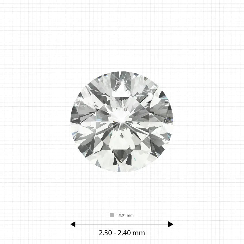 ±1 Ct. 2.30 - 2.40 mm (0.05 Ct.) White Round Melee Labgems