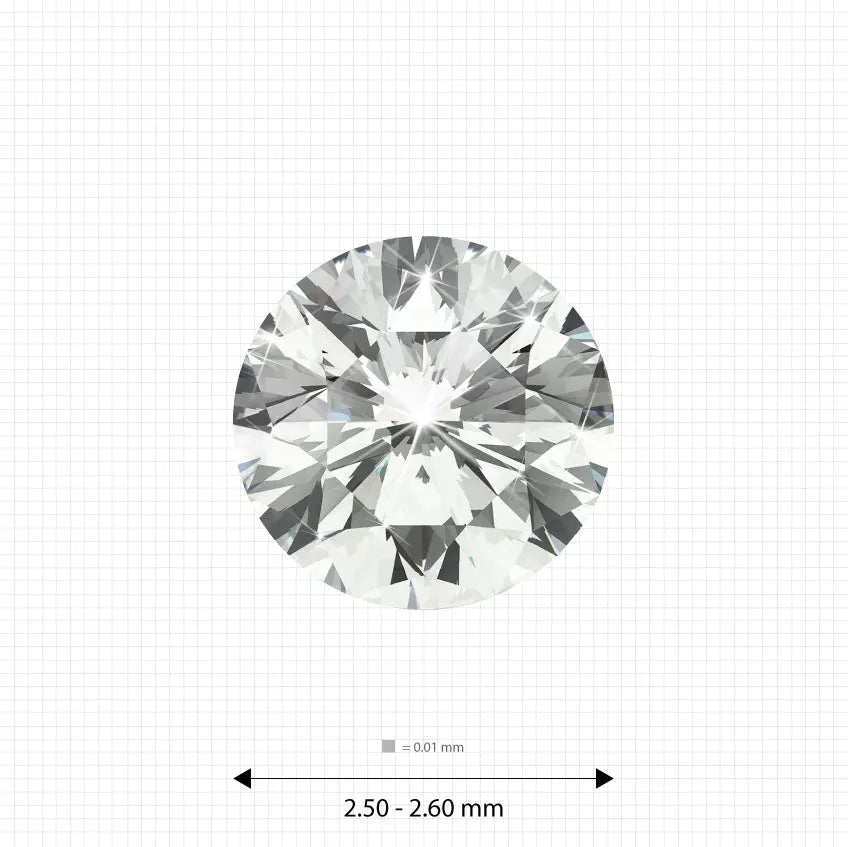 ±1 Ct. 2.50 - 2.60 mm (0.067 Ct.) White Round Melee Labgems