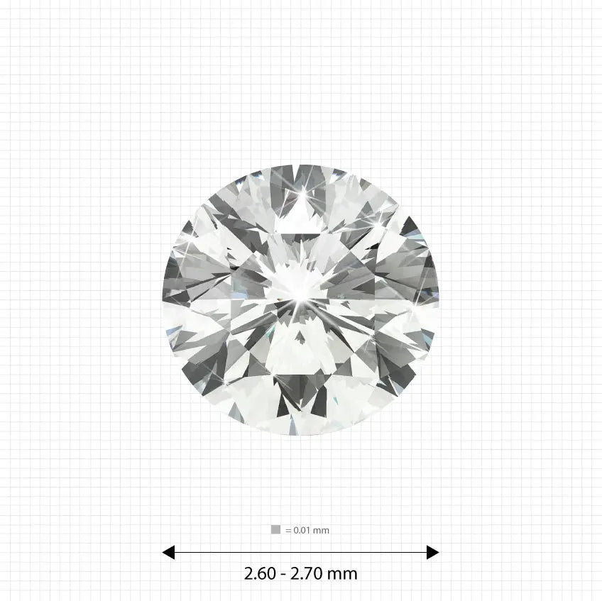 ±1 Ct. 2.60 - 2.70 mm (0.073 Ct.) White Round Melee Labgems