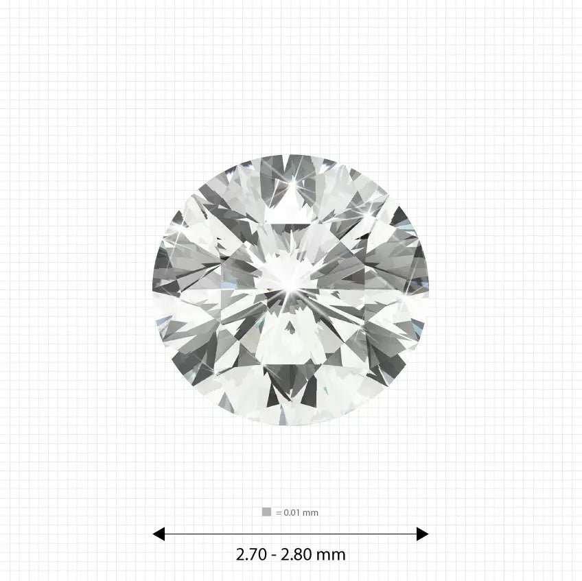 ±1 Ct. 2.70 - 2.80 mm (0.08 Ct.) White Round Melee Labgems