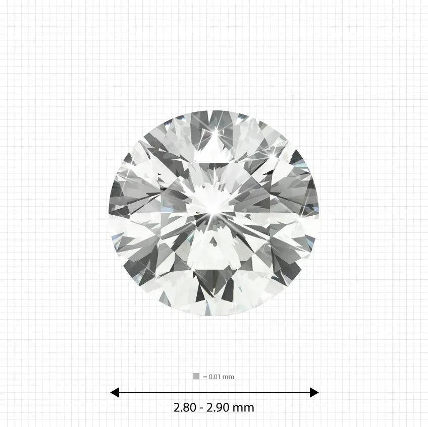 ±1 Ct. 2.80 - 2.90 mm (0.09 Ct.) White Round Melee Labgems