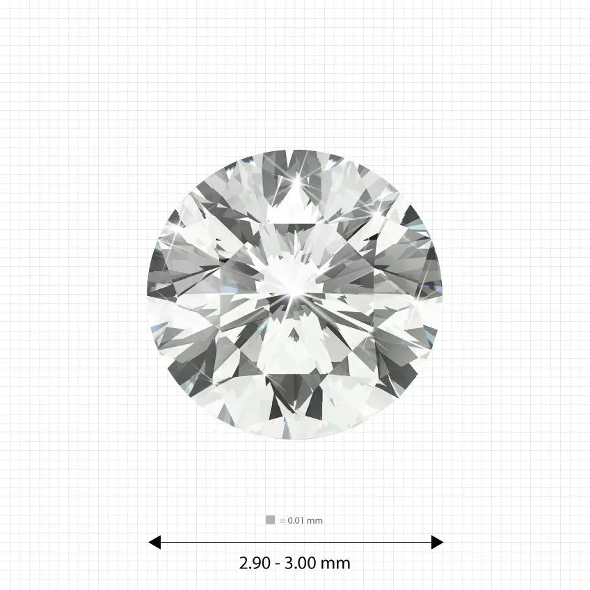 ±1 Ct. 2.90 - 3.00 mm (0.10 Ct.) White Round Melee Labgems