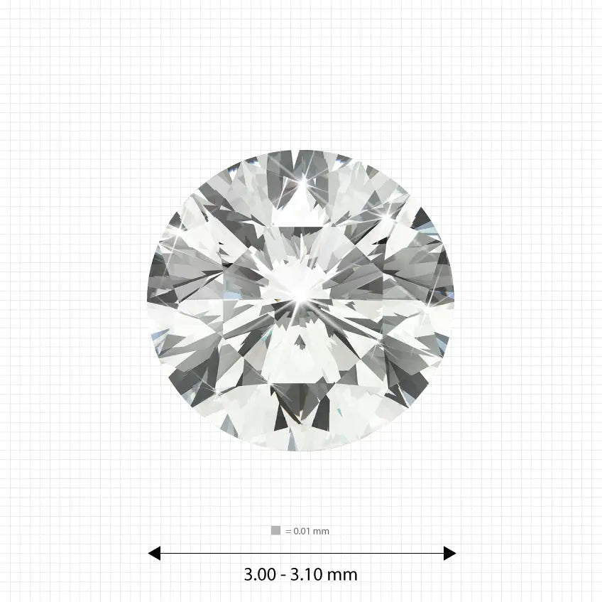 ±1 Ct. 3.00 - 3.10 mm (0.11 Ct.) White Round Melee Labgems
