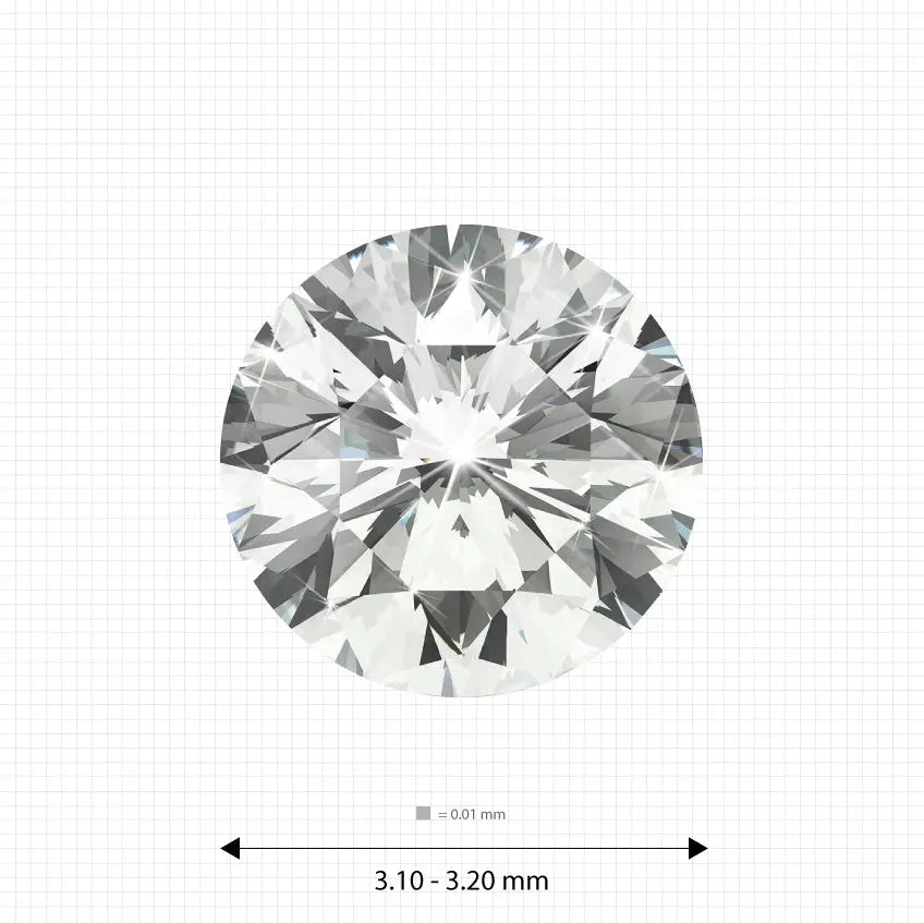 ±1 Ct. 3.10 - 3.20 mm (0.12 Ct.) White Round Melee Labgems