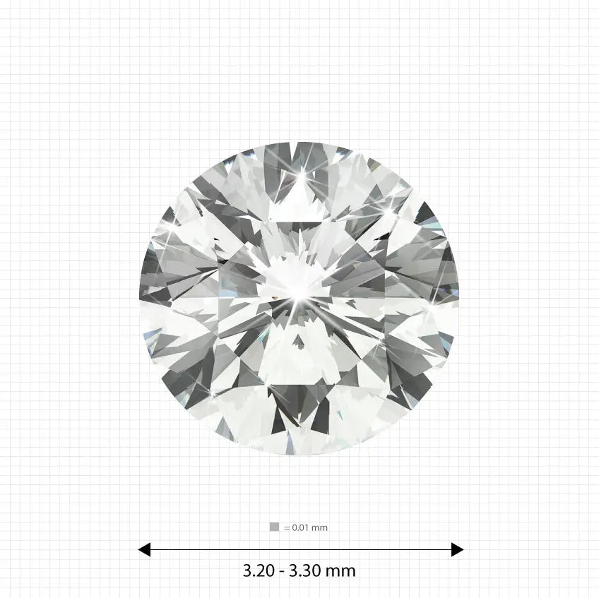 ±1 Ct. 3.20 - 3.30 mm (0.13 Ct.) White Round Melee Labgems