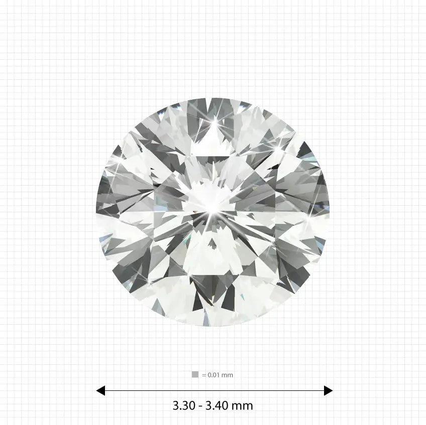 ±1 Ct. 3.30 - 3.40 mm (0.14 Ct.) White Round Melee Labgems