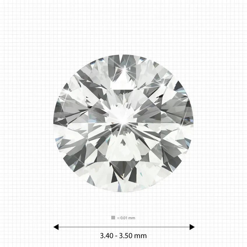 ±1 Ct. 3.40 - 3.50 mm (0.15 Ct.) White Round Melee Labgems