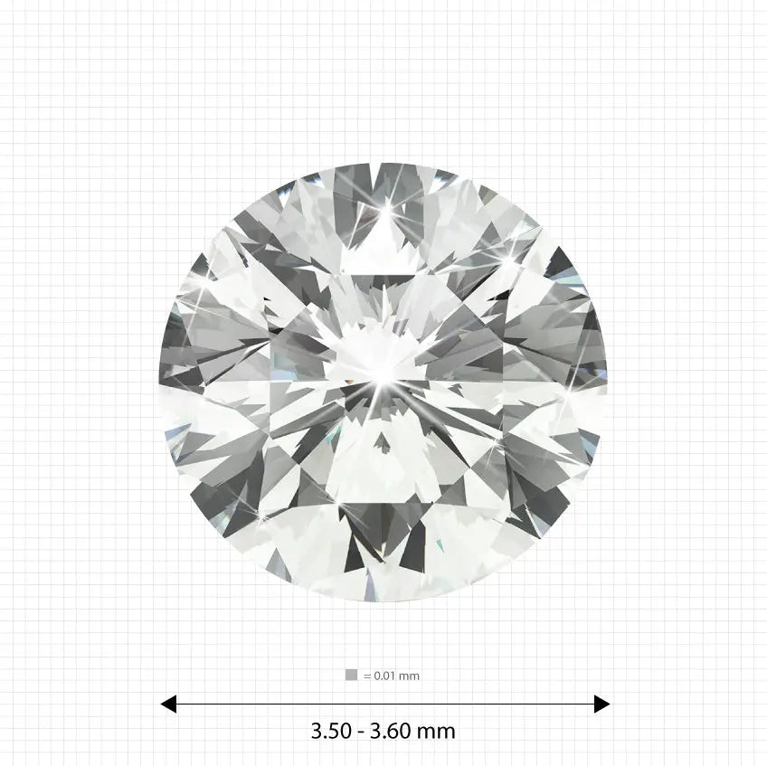 ±1 Ct. 3.50 - 3.60 mm (0.17 Ct.) White Round Melee Labgems