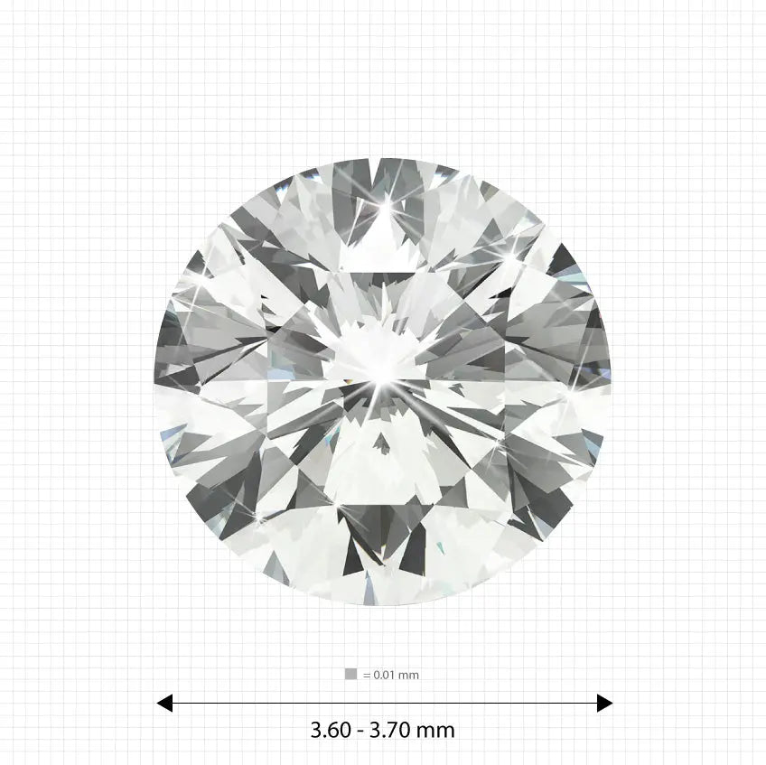 ±1 Ct. 3.60 - 3.70 mm (0.18 Ct.) White Round Melee Labgems
