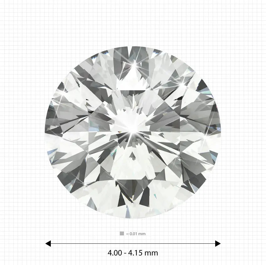 ±1 Ct. 4.00 - 4.15 mm (0.25 Ct.) White Round Melee Labgems