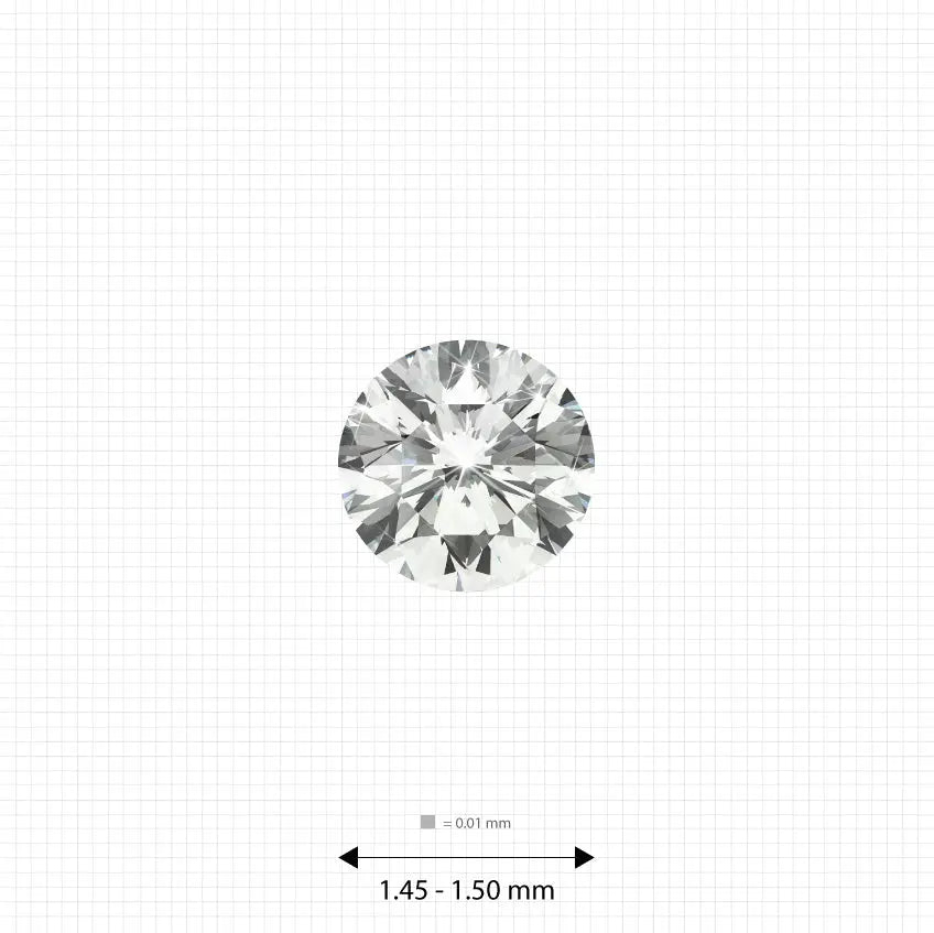 ±5 Ct. 1.45 - 1.50 mm (0.014 Ct.) White Round Melee Labgems