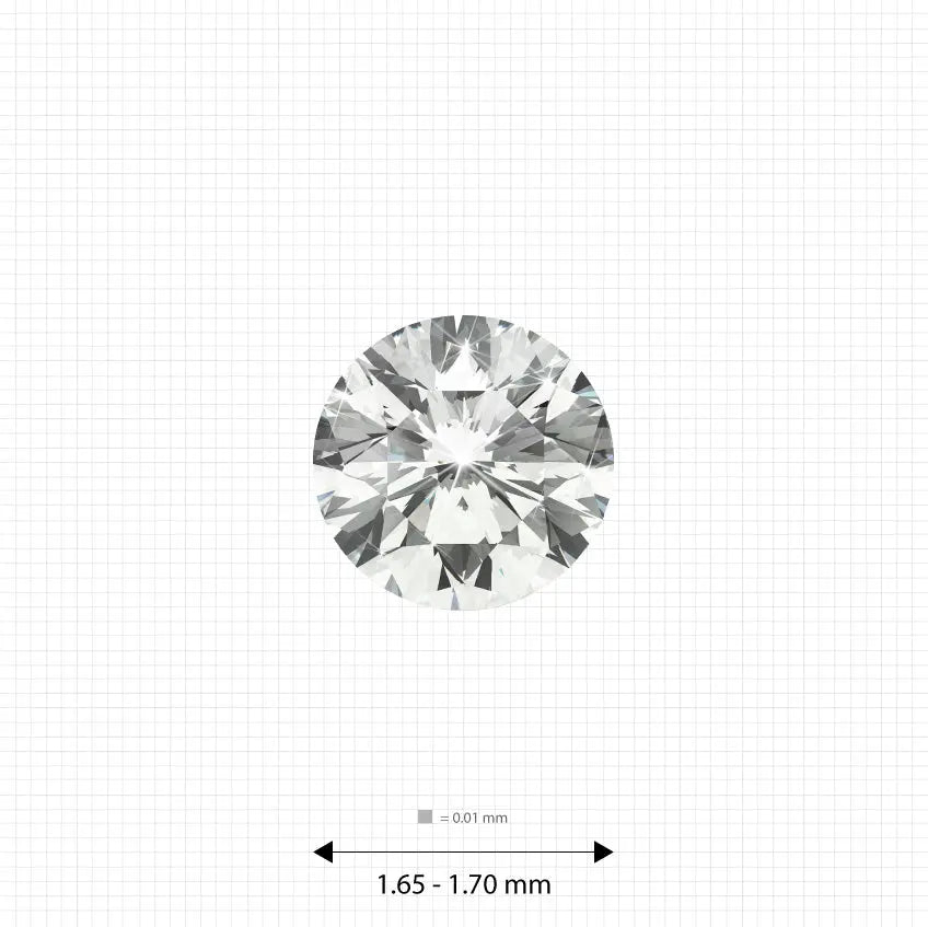 ±5 Ct. 1.65 - 1.70 mm (0.0195 Ct.) White Round Melee Labgems