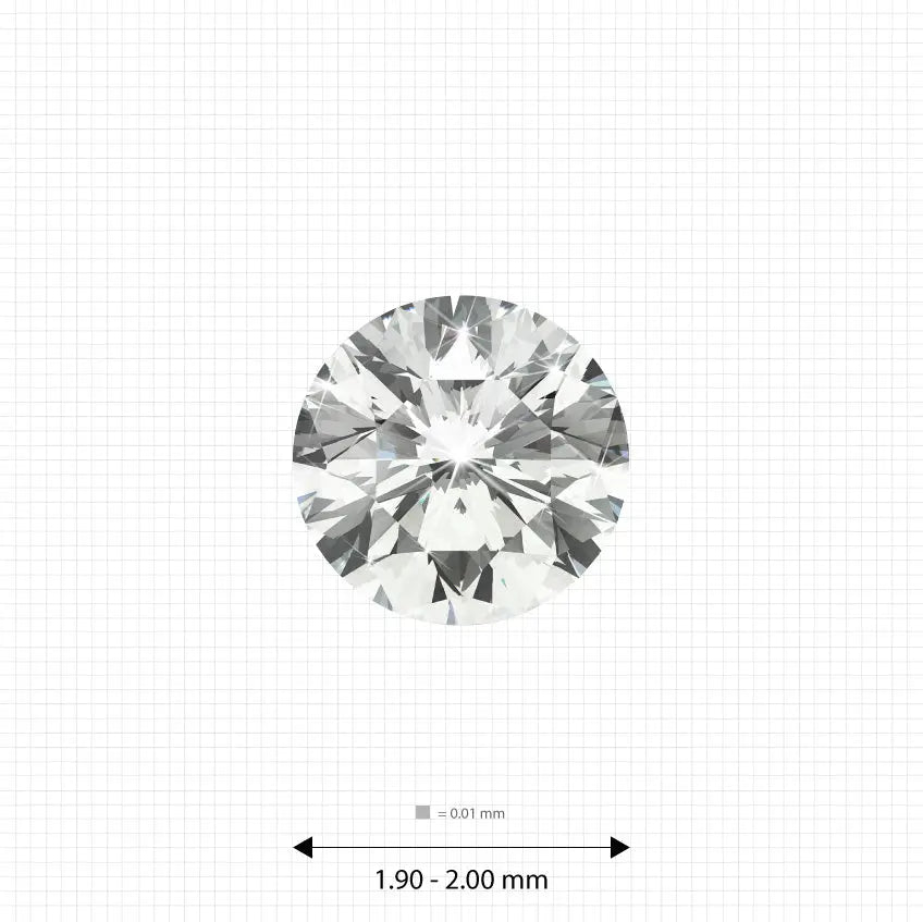 ±5 Ct. 1.90 - 2.00 mm (0.03 Ct.) White Round Melee Labgems