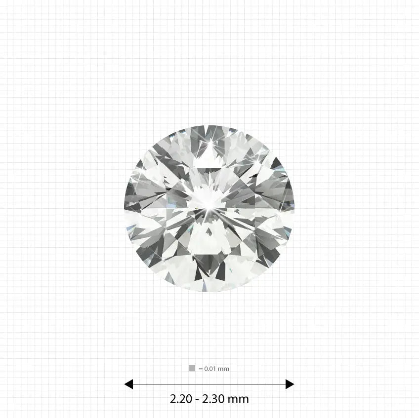 ±5 Ct. 2.20 - 2.30 mm (0.045 Ct.) White Round Melee Labgems