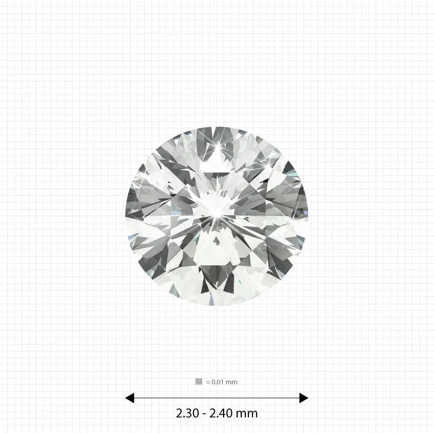 ±5 Ct. 2.30 - 2.40 mm (0.05 Ct.) White Round Melee Labgems