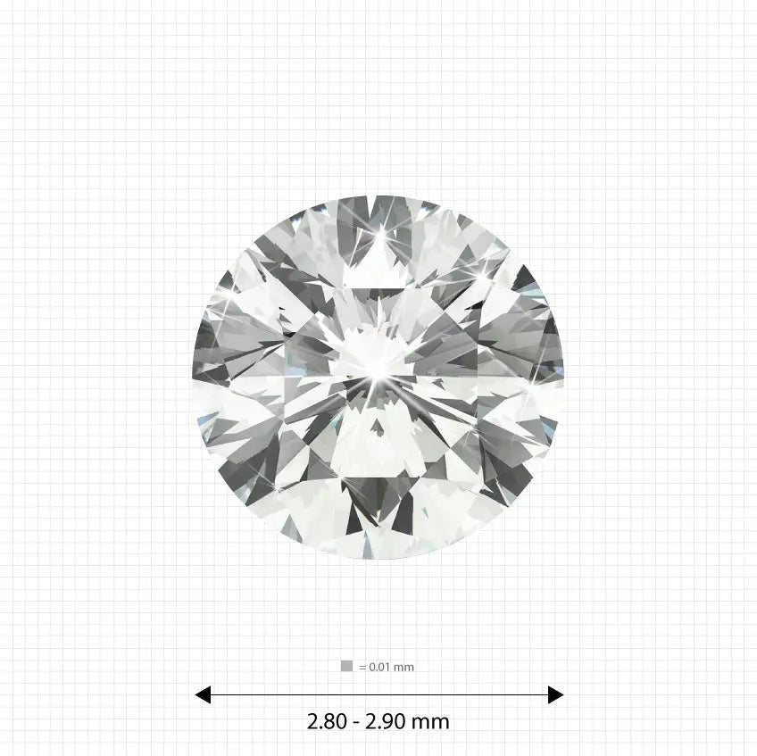 ±5 Ct. 2.80 - 2.90 mm (0.09 Ct.) White Round Melee Labgems