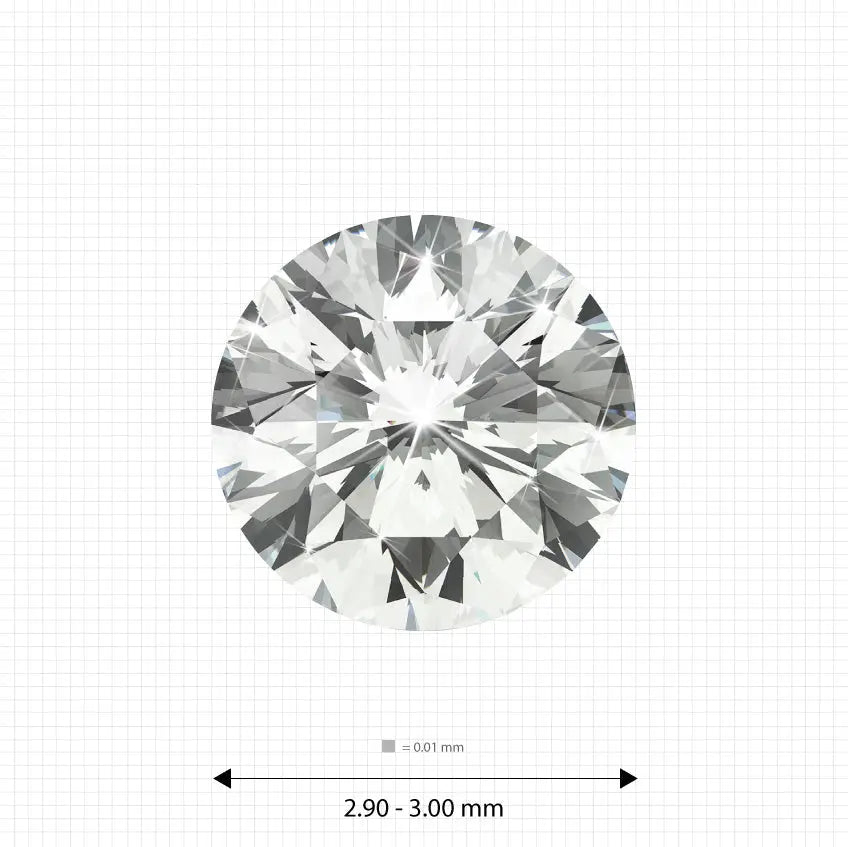 ±5 Ct. 2.90 - 3.00 mm (0.10 Ct.) White Round Melee Labgems