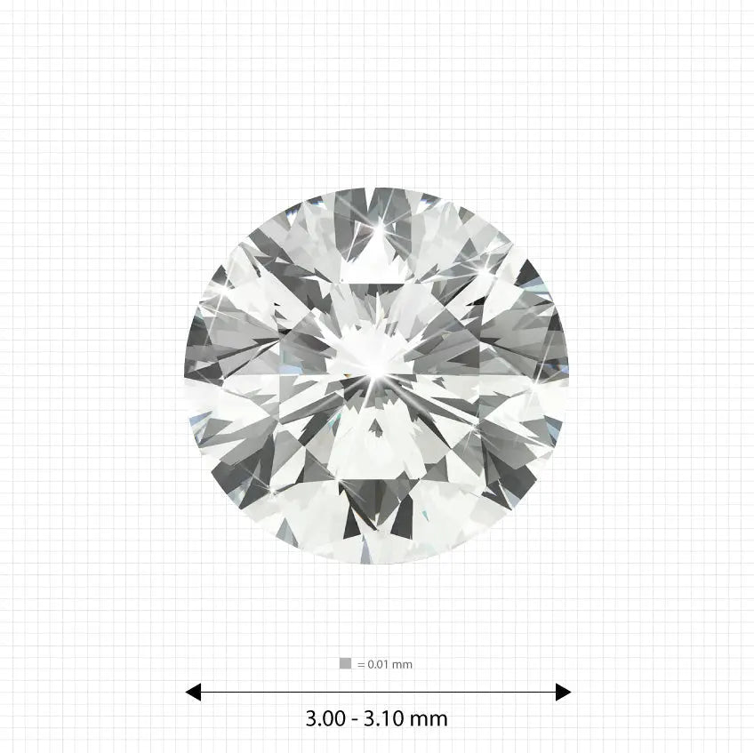 ±5 Ct. 3.00 - 3.10 mm (0.11 Ct.) White Round Melee Labgems