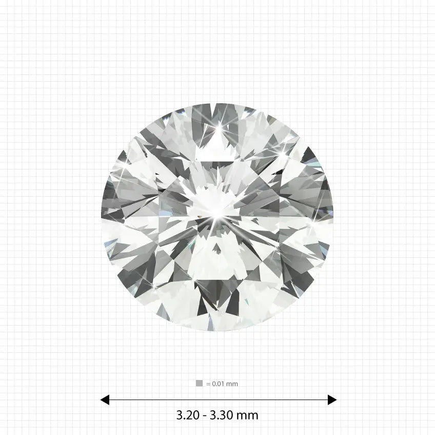 ±5 Ct. 3.20 - 3.30 mm (0.13 Ct.) White Round Melee Labgems