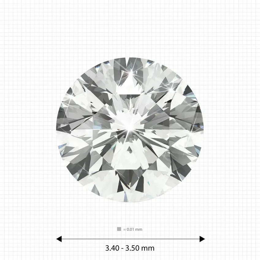 ±5 Ct. 3.40 - 3.50 mm (0.15 Ct.) White Round Melee Labgems