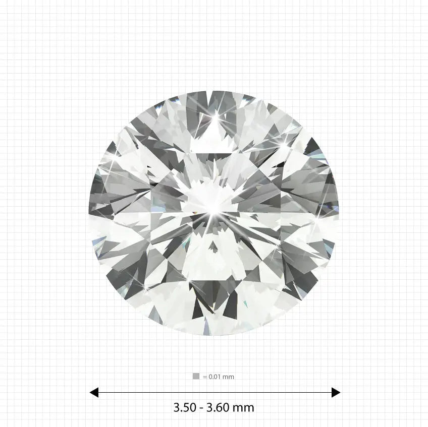 ±5 Ct. 3.50 - 3.60 mm (0.17 Ct.) White Round Melee Labgems