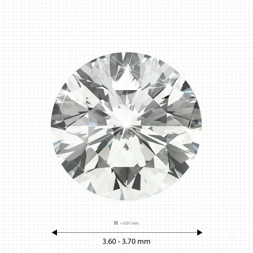 ±5 Ct. 3.60 - 3.70 mm (0.18 Ct.) White Round Melee Labgems