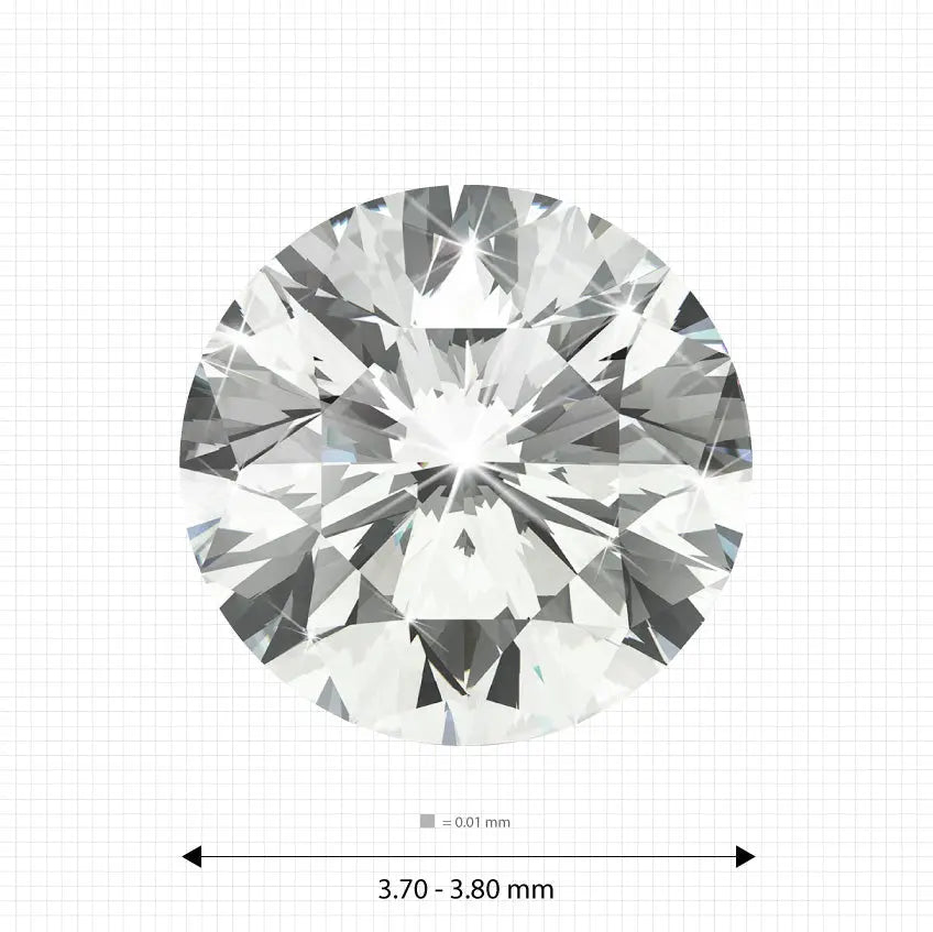 ±5 Ct. 3.70 - 3.80 mm (0.20 Ct.) White Round Melee Labgems
