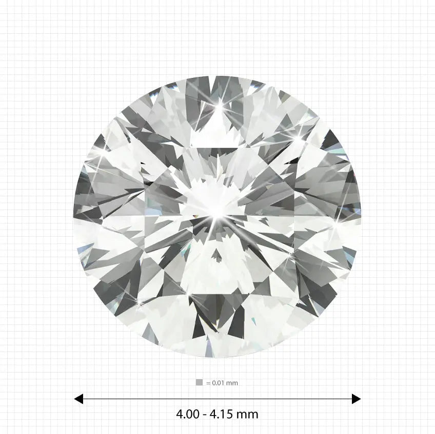 ±5 Ct. 4.00 - 4.15 mm (0.25 Ct.) White Round Melee Labgems
