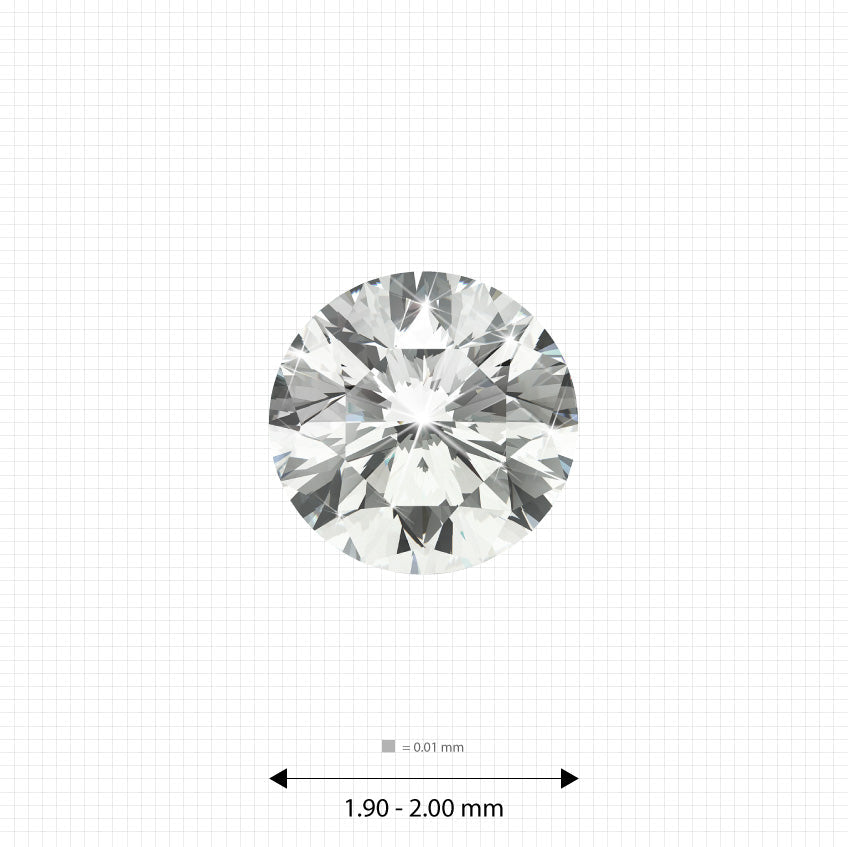 White Round Brilliant Lab-Grown CVD Diamond Labgems